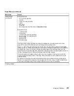 Preview for 35 page of Lexmark 19Z0201 - X 862dte 4 B/W Laser User Manual