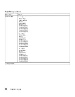 Preview for 36 page of Lexmark 19Z0201 - X 862dte 4 B/W Laser User Manual