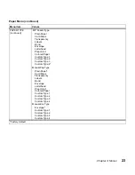 Preview for 37 page of Lexmark 19Z0201 - X 862dte 4 B/W Laser User Manual