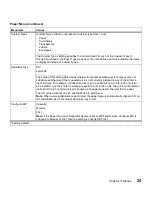 Preview for 39 page of Lexmark 19Z0201 - X 862dte 4 B/W Laser User Manual