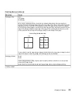 Preview for 45 page of Lexmark 19Z0201 - X 862dte 4 B/W Laser User Manual