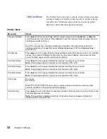 Preview for 46 page of Lexmark 19Z0201 - X 862dte 4 B/W Laser User Manual