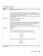 Preview for 59 page of Lexmark 19Z0201 - X 862dte 4 B/W Laser User Manual