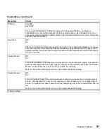 Preview for 65 page of Lexmark 19Z0201 - X 862dte 4 B/W Laser User Manual