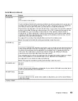 Preview for 67 page of Lexmark 19Z0201 - X 862dte 4 B/W Laser User Manual