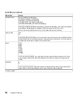 Preview for 68 page of Lexmark 19Z0201 - X 862dte 4 B/W Laser User Manual