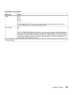 Preview for 69 page of Lexmark 19Z0201 - X 862dte 4 B/W Laser User Manual