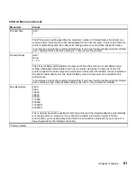 Preview for 75 page of Lexmark 19Z0201 - X 862dte 4 B/W Laser User Manual