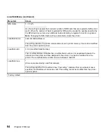 Preview for 78 page of Lexmark 19Z0201 - X 862dte 4 B/W Laser User Manual