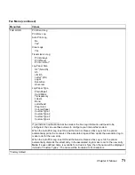 Preview for 85 page of Lexmark 19Z0201 - X 862dte 4 B/W Laser User Manual