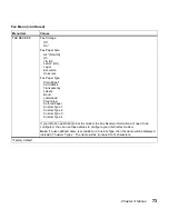 Preview for 87 page of Lexmark 19Z0201 - X 862dte 4 B/W Laser User Manual