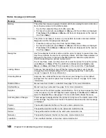 Preview for 162 page of Lexmark 19Z0201 - X 862dte 4 B/W Laser User Manual