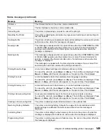 Preview for 163 page of Lexmark 19Z0201 - X 862dte 4 B/W Laser User Manual