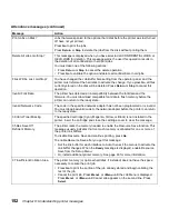 Preview for 166 page of Lexmark 19Z0201 - X 862dte 4 B/W Laser User Manual