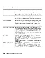 Preview for 168 page of Lexmark 19Z0201 - X 862dte 4 B/W Laser User Manual