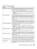 Preview for 169 page of Lexmark 19Z0201 - X 862dte 4 B/W Laser User Manual