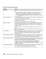 Preview for 170 page of Lexmark 19Z0201 - X 862dte 4 B/W Laser User Manual