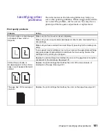 Preview for 175 page of Lexmark 19Z0201 - X 862dte 4 B/W Laser User Manual