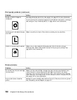 Preview for 178 page of Lexmark 19Z0201 - X 862dte 4 B/W Laser User Manual