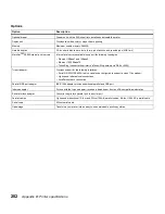 Preview for 216 page of Lexmark 19Z0201 - X 862dte 4 B/W Laser User Manual