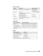 Preview for 217 page of Lexmark 19Z0201 - X 862dte 4 B/W Laser User Manual