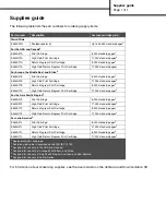 Preview for 6 page of Lexmark 21J0311 - Laser Multifunction Printer Printing Manual