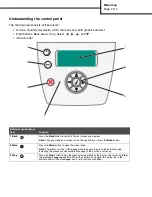 Preview for 11 page of Lexmark 21J0311 - Laser Multifunction Printer Printing Manual