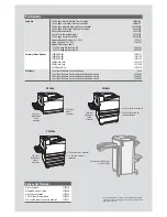 Предварительный просмотр 3 страницы Lexmark 21Z0180 - C 935hdn Color Laser Printer Specifications