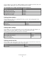 Preview for 5 page of Lexmark 21Z0300 - Laser Printer Government Compliant Maintenance Manual