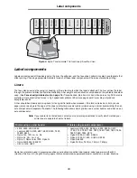 Предварительный просмотр 15 страницы Lexmark 22L0176 - C 770dn Color Laser Printer Manual