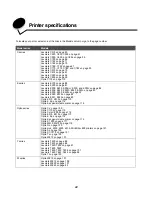 Предварительный просмотр 22 страницы Lexmark 22L0176 - C 770dn Color Laser Printer Manual