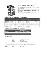 Предварительный просмотр 49 страницы Lexmark 22L0176 - C 770dn Color Laser Printer Manual