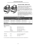 Предварительный просмотр 51 страницы Lexmark 22L0176 - C 770dn Color Laser Printer Manual