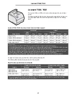 Предварительный просмотр 91 страницы Lexmark 22L0176 - C 770dn Color Laser Printer Manual