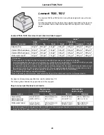 Предварительный просмотр 96 страницы Lexmark 22L0176 - C 770dn Color Laser Printer Manual