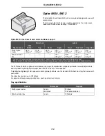 Предварительный просмотр 118 страницы Lexmark 22L0176 - C 770dn Color Laser Printer Manual