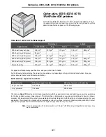 Предварительный просмотр 121 страницы Lexmark 22L0176 - C 770dn Color Laser Printer Manual