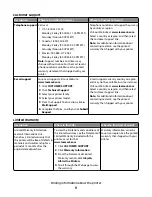 Preview for 9 page of Lexmark 22N0057 - X 5450 Color Inkjet User Manual