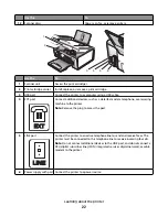 Preview for 22 page of Lexmark 22N0057 - X 5450 Color Inkjet User Manual