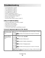 Preview for 96 page of Lexmark 22N0057 - X 5450 Color Inkjet User Manual