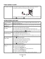 Preview for 97 page of Lexmark 22N0057 - X 5450 Color Inkjet User Manual