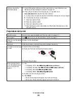 Preview for 98 page of Lexmark 22N0057 - X 5450 Color Inkjet User Manual