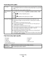 Preview for 100 page of Lexmark 22N0057 - X 5450 Color Inkjet User Manual