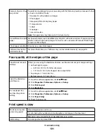 Preview for 101 page of Lexmark 22N0057 - X 5450 Color Inkjet User Manual