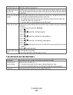 Preview for 107 page of Lexmark 22N0057 - X 5450 Color Inkjet User Manual