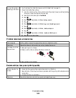 Preview for 109 page of Lexmark 22N0057 - X 5450 Color Inkjet User Manual