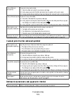 Preview for 111 page of Lexmark 22N0057 - X 5450 Color Inkjet User Manual