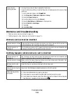 Preview for 114 page of Lexmark 22N0057 - X 5450 Color Inkjet User Manual