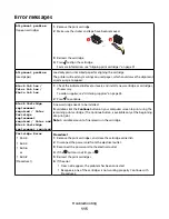 Preview for 115 page of Lexmark 22N0057 - X 5450 Color Inkjet User Manual