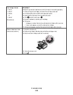 Preview for 116 page of Lexmark 22N0057 - X 5450 Color Inkjet User Manual